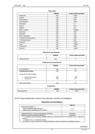 NTE INEN 1 108 2011-06
2011-340-3-


Plaguicidas
UNIDAD Límite máximo permitido
Isoproturón mg/l 0,009
Lindano mg/l 0,002
Pendimetalina mg/l 0,02
Pentaclorofenol mg/l 0,009
Dicloroprop mg/l 0,1
Alacloro mg/l 0,02
Aldicarb mg/l 0,01
Aldrín y Dieldrín mg/l 0,00003
Carbofuran mg/l 0,007
Clorpirifós mg/l 0,03
DDT y metabolitos mg/l 0,001
1,2-Dibromo-3-cloropropano mg/l 0,001
1,3-Dicloropropeno mg/l 0,02
Dimetoato mg/l 0,006
Endrín mg/l 0,0006
Terbutilazina mg/l 0,007
Clordano mg/l 0,0002
Residuos de desinfectantes
UNIDAD Límite máximo permitido
Monocloramina, mg/l 3
Subproductos de desinfección
UNIDAD Límite máximo permitido
2,4,6-triclorofenol mg/l 0,2
Trihalometanos totales
Si pasa de 0,5 mg/l investigar:
• Bromodiclorometano
• Cloroformo
mg/l
mg/l
mg/l
0,5
0,06
0,3
Acido tricloroacético mg/l 0,2
Cianotoxinas
UNIDAD Límite máximo permitido
Microcistina-LR mg/l 0,001
5.1.2 El agua potable debe cumplir con los siguientes requisitos microbiológicos.
Requisitos microbiológicos
Máximo
Coliformes fecales
(1)
:
- Tubos múltiples NMP/100 ml ó
- Filtración por membrana UFC/ 100 ml
< 1,1 *
< 1 **
Cryptosporidium, número de ooquistes/100 litros Ausencia
Giardia, número de quistes/100 litros Ausencia
* < 1,1 significa que en el ensayo del NMP utilizando 5 tubos de 20 cm3
ó 10 tubos de 10 cm3
ninguno es
positivo
** < 1 significa que no se observan colonias
(1)
ver el anexo 1, para el número de unidades (muestras) a tomar de acuerdo con la población servida
(Continúa)
 