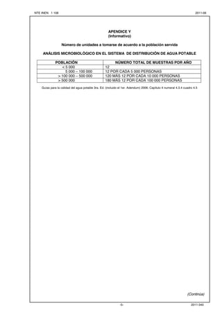 NTE INEN 1 108 2011-06
2011-340-5-


APENDICE Y
(Informativo)
Número de unidades a tomarse de acuerdo a la población servida
ANÁLISIS MICROBIOLÓGICO EN EL SISTEMA DE DISTRIBUCIÓN DE AGUA POTABLE

POBLACIÓN NÚMERO TOTAL DE MUESTRAS POR AÑO
< 5 000 12
5 000 – 100 000 12 POR CADA 5 000 PERSONAS
> 100 000 – 500 000 120 MÁS 12 POR CADA 10 000 PERSONAS
> 500 000 180 MÁS 12 POR CADA 100 000 PERSONAS
Guías para la calidad del agua potable 3ra. Ed. (incluido el 1er. Adendum) 2006; Capítulo 4 numeral 4.3.4 cuadro 4.5
(Continúa)
 