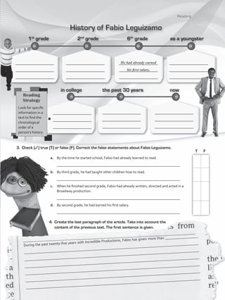 _____________________
_____________________
_____________________
_____________________
_____________________
_____________________
_____________________
_____________________
_____________________
_____________________
_____________________
__________________
Reading
History of Fabio Leguizamo
He had already earned
his first salary.
3.	 Check (3) true (T) or false (F). Correct the false statements about Fabio Leguizamo.
During the past twenty-five years with Incredible Productions, Fabio has given more than __________________
_____________________________________________________________________________________________
______________________________________________________________________________________________
______________________________________________________________________________________________
_____________________________________________________________________________________________
______________________________________________________________________________________________
______________________________________________________________________________________________
4.	 Create the last paragraph of the article. Take into account the
content of the previous text. The first sentence is given.
_____________________
_____________________
_____________________
_____________________
_____________________
_____________________
T	 F
a.	 By the time he started school, Fabio had already learned to read.
	 ___________________________________________________________________
b.	 By third grade, he had taught other children how to read.
	 ___________________________________________________________________
c.	 When he finished second grade, Fabio had already written, directed and acted in a
Broadway production.
	 ___________________________________________________________________
d.	 By second grade, he had earned his first salary.
	 ___________________________________________________________________
1st
grade 2nd
grade 6th
grade as a youngster
in college the past 30 years now
_____________________
_____________________
_____________________
Reading
Strategy
Look for specific
information in a
text to find the
chronological
order of a
person’s history.
13
VP5_WB_UNIT_1.indd 13 3/23/16 8:57 AM
 