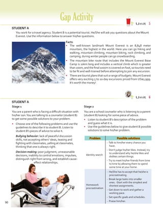 STUDENT A
	 You work for a travel agency. Student B is a potential tourist. He/She will ask you questions about the Mount
Everest. Use the information below to answer his/her questions.
STUDENT A
GapActivity Unit  5
Unit  6
90
Stage 1
You are a parent who is facing a difficult situation with
his/her son.You are talking to a counselor (student B)
to get some possible solutions to your problem.
•	 Choose one of the following problems and use the
guidelines to describe it to student B. Listen to
student B’s pieces of advice to solve it.
Bullying behavior: lack of peaceful discussion
skills, not accepting others’ ideas, teasing and
fighting with classmates, yelling at classmates,
thinking that one is always right.
Decision making: poor judgment, unreasonable
decisions, inability to control emotions, impulses,
distinguish right from wrong, and establish cause-
effect relationships.
Stage 2
You are a school counselor who is listening to a parent
(student B) looking for some piece of advice.
•	 Listen to student B’s description of the problem
and guess what it is.
•	 Use the guidelines below to give student B possible
solutions to solve his/her problem.
Facts:
•	 The well-known landmark Mount Everest is an 8,848 meter
mountain, the highest in the world. Here you can go hiking and
walking, mountain climbing, mountain biking, rock climbing, and
camping; during winter people can go snowboarding.
•	 The mountain bike route that includes the Mount Everest Base
Camp is 10km long and includes a vertical climb which is greater
than 200m, and the final 1000m is covered on foot, so tourists need
to be fit and well-trained before attempting to join any excursion.
•	 There are tourist plans that suit a range of budgets. Mount Everest
offers very exciting 5 to 10-day excursions priced from US$2,999.
It’s worth the money!
Problem Possible solutions
Identity search
- Talk to him/her every chance you
have.
- Don’t judge his/her likes. Instead, try
to understand why he/she likes and
dislikes certain things.
- Try to meet his/her friends from time
to time by allowing them to spend
some time at your home.
Homework
procrastination
- He/She has to accept that he/she is
procrastinating.
- Break large tasks into smaller
ones. -Start with the simplest and
shortest assignments.
- Get down to work and gather a
working pace.
- Set specific goals and schedules.
- Praise him/her.
VP5 Gap U1-U6.indd 90 23/03/2016 07:38:26 a.m.
 