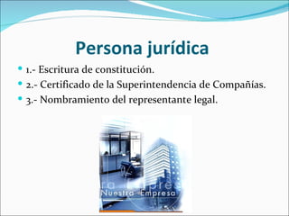 Persona jurídica
 1.- Escritura de constitución.
 2.- Certificado de la Superintendencia de Compañías.
 3.- Nombramiento del representante legal.
 