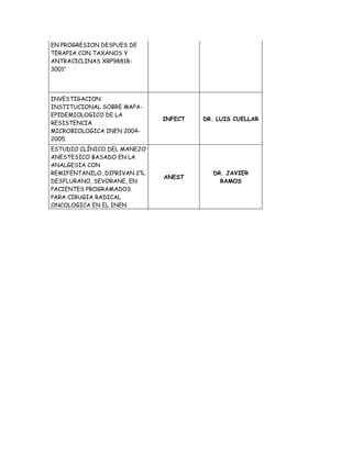 "!!
$))
,))+
,))0&
(
:
,;
 