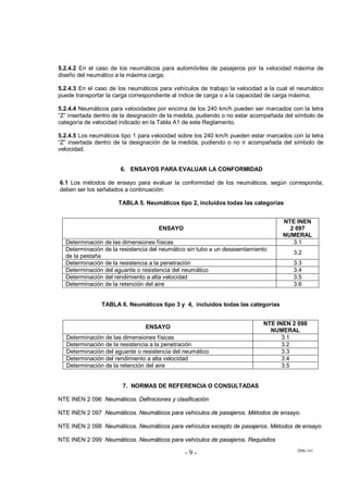 2006-141
- 9 -
5.2.4.2 En el caso de los neumáticos para automóviles de pasajeros por la velocidad máxima de
diseño del neumático a la máxima carga;
5.2.4.3 En el caso de los neumáticos para vehículos de trabajo la velocidad a la cual el neumático
puede transportar la carga correspondiente al índice de carga o a la capacidad de carga máxima;
5.2.4.4 Neumáticos para velocidades por encima de los 240 km/h pueden ser marcados con la letra
“Z” insertada dentro de la designación de la medida, pudiendo o no estar acompañada del símbolo de
categoría de velocidad indicado en la Tabla A1 de este Reglamento.
5.2.4.5 Los neumáticos tipo 1 para velocidad sobre los 240 km/h pueden estar marcados con la letra
“Z” insertada dentro de la designación de la medida, pudiendo o no ir acompañada del símbolo de
velocidad.
6. ENSAYOS PARA EVALUAR LA CONFORMIDAD
6.1 Los métodos de ensayo para evaluar la conformidad de los neumáticos, según corresponda,
deben ser los señalados a continuación:
TABLA 5. Neumáticos tipo 2, incluidos todas las categorías
TABLA 6. Neumáticos tipo 3 y 4, incluidos todas las categorías
7. NORMAS DE REFERENCIA O CONSULTADAS
NTE INEN 2 096 Neumáticos. Definiciones y clasificación
NTE INEN 2 097 Neumáticos. Neumáticos para vehículos de pasajeros. Métodos de ensayo.
NTE INEN 2 098 Neumáticos. Neumáticos para vehículos excepto de pasajeros. Métodos de ensayo
NTE INEN 2 099 Neumáticos. Neumáticos para vehículos de pasajeros. Requisitos
ENSAYO
NTE INEN
2 097
NUMERAL
Determinación de las dimensiones físicas 3.1
Determinación de la resistencia del neumático sin tubo a un desasentamiento
de la pestaña
3.2
Determinación de la resistencia a la penetración 3.3
Determinación del aguante o resistencia del neumático 3.4
Determinación del rendimiento a alta velocidad 3.5
Determinación de la retención del aire 3.6
ENSAYO
NTE INEN 2 098
NUMERAL
Determinación de las dimensiones físicas 3.1
Determinación de la resistencia a la penetración 3.2
Determinación del aguante o resistencia del neumático 3.3
Determinación del rendimiento a alta velocidad 3.4
Determinación de la retención del aire 3.5
 