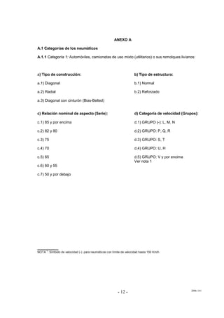 2006-141
- 12 -
ANEXO A
A.1 Categorías de los neumáticos
A.1.1 Categoría 1: Automóviles, camionetas de uso mixto (utilitarios) o sus remolques livianos:
a) Tipo de construcción:
a.1) Diagonal
a.2) Radial
a.3) Diagonal con cinturón (Bias-Belted)
b) Tipo de estructura:
b.1) Normal
b.2) Reforzado
c) Relación nominal de aspecto (Serie):
c.1) 85 y por encima
c.2) 82 y 80
c.3) 75
c.4) 70
c.5) 65
c.6) 60 y 55
c.7) 50 y por debajo
d) Categoría de velocidad (Grupos):
d.1) GRUPO (-): L, M, N
d.2) GRUPO: P, Q, R
d.3) GRUPO: S, T
d.4) GRUPO: U, H
d.5) GRUPO: V y por encima
Ver nota 1
__________
NOTA
1
: Símbolo de velocidad (-): para neumáticos con límite de velocidad hasta 150 Km/h
 