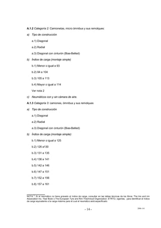 2006-141
- 14 -
A.1.2 Categoría 2: Camionetas, micro ómnibus y sus remolques:
a) Tipo de construcción
a.1) Diagonal
a.2) Radial
a.3) Diagonal con cinturón (Bias-Belted)
b) Índice de carga (montaje simple)
b.1) Menor o igual a 93
b.2) 94 a 104
b.3) 105 a 113
b.4) Mayor o igual a 114
Ver nota 2
c) Neumáticos con y sin cámara de aire.
A.1.3 Categoría 3: camiones, ómnibus y sus remolques
a) Tipo de construcción
a.1) Diagonal
a.2) Radial
a.3) Diagonal con cinturón (Bias-Belted)
b) Índice de carga (montaje simple):
b.1) Menor o igual a 125
b.2) 126 a130
b.3) 131 a 135
b.4) 136 a 141
b.5) 142 a 146
b.6) 147 a 151
b.7) 152 a 156
b.8) 157 a 161
____________
NOTA
2
: Si el neumático no tiene gravado el índice de carga, consultar en las tablas técnicas de los libros: The tire and rim
Association Inc. Year Book o The European Tyre and Rim Thechnical Organization. ETRTO, vigentes, para identificar el índice
de carga equivalente a la carga máxima para el cual el neumático está especificado
 