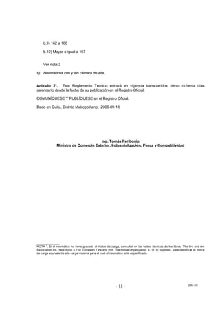 2006-141
- 15 -
b.9) 162 a 166
b.10) Mayor o igual a 167
Ver nota 3
b) Neumáticos con y sin cámara de aire.
Artículo 2º. Este Reglamento Técnico entrará en vigencia transcurridos ciento ochenta días
calendario desde la fecha de su publicación en el Registro Oficial.
COMUNÍQUESE Y PUBLÍQUESE en el Registro Oficial.
Dado en Quito, Distrito Metropolitano, 2006-09-18
Ing. Tomás Peribonio
Ministro de Comercio Exterior, Industrialización, Pesca y Competitividad
______________
NOTA
3
: Si el neumático no tiene gravado el índice de carga, consultar en las tablas técnicas de los libros: The tire and rim
Association Inc. Year Book o The European Tyre and Rim Thechnical Organization. ETRTO, vigentes, para identificar el índice
de carga equivalente a la carga máxima para el cual el neumático está especificado.
 