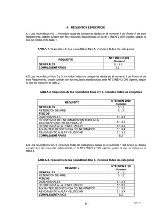 2006-141
- 6 -
4. REQUISITOS ESPECÍFICOS
4.1 Los neumáticos tipo 1, incluidos todas las categorías dadas en el numeral 1 del Anexo A de este
Reglamento, deben cumplir con los requisitos establecidos en la NTE INEN 2 099 vigente, según lo
que se indica en la tabla 1.
TABLA 1. Requisitos de los neumáticos tipo 1, incluidos todas las categorías
REQUISITO
NTE INEN 2 099
Numeral
GENERALES 5.1.1.1
COMPLEMENTARIOS 5.2
4.2 Los neumáticos tipos 2 y 3, incluidos todas las categorías dadas en el numeral 1 del Anexo A de
este Reglamento, deben cumplir con los requisitos establecidos en la NTE INEN 2 099 vigente, según
lo que se indica en la tabla 2.
TABLA 2. Requisitos de los neumáticos tipos 2 y 3, incluidos todas las categorías
REQUISITO
NTE INEN 2099
Numeral
GENERALES 5.1.1
RETENCION DE AIRE 5.1.2
FÍSICOS
DIMENSIONALES 5.1.3.1
RESISTENCIA DEL NEUMATICO SIN TUBO A UN
DESASENTAMIENTO DE PESTAÑA
5.1.3.2
RESISTENCIA A LA PENETRACION 5.1.3.3
AGUANTE O RESISTENCIA DEL NEUMATICO 5.1.3.4
RENDIMIENTO A ALTA VELOCIDAD 5.1.3.5
COMPLEMENTARIOS 5.2
4.3 Los neumáticos tipo 4, incluidos todas las categorías dadas en el numeral 1 del Anexo A, deben
cumplir con los requisitos establecidos en la NTE INEN 2 100 vigente, según lo que se indica en la
tabla 3.
TABLA 3. Requisitos de los neumáticos tipo 4, incluidos todas las categorías
REQUISITO
NTE INEN 2100
Numeral
GENERALES 5.1.1
RETENCION DE AIRE 5.1.2
FISICOS
DIMENSIONALES 5.1.3.1
RESISTENCIA A LA PENETRACION 5.1.3.2
AGUANTE O RESISTENCIA DEL NEUMATICO 5.1.3.3
RENDIMIENTO A ALTA VELOCIDAD 5.1.3.4
COMPLEMENTARIOS 5.2
 