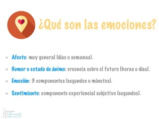 ¿Qué son las emociones?
Afecto: muy general (días o semanas).
Humor o estado de ánimo: creencia sobre el futuro (horas o días).
Emoción: 3 componentes (segundos o minutos).
Sentimiento: componente experiencial subjetivo (segundos).
 
