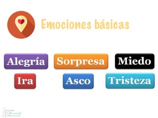 Emociones básicas
 