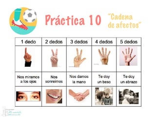 Práctica 10 “Cadena
de afectos”
 