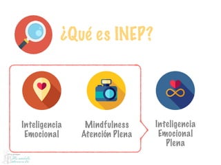 ¿Qué es INEP?
Inteligencia
Emocional
Mindfulness
Atención Plena
Inteligencia
Emocional
Plena
 