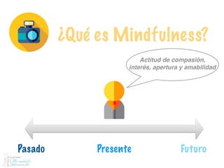 ¿Qué es Mindfulness?
Pasado Presente Futuro
Actitud de compasión,
interés, apertura y amabilidad
 