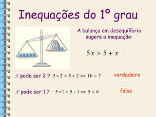 Inequações do 1º grau
A balança em desequilíbrio
sugere a inequação:

5x  5  x
X pode ser 2 ? 5  2  5  2  10  7
X pode ser 1 ?

5 1  5  1  5  6

verdadeiro
falso

 