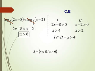    2log82log
3
2
3
2  xx
282  xx
6x
082 x
C.E
4x
02 x
2x
I II
4 xIII
 6 xRxS /
 