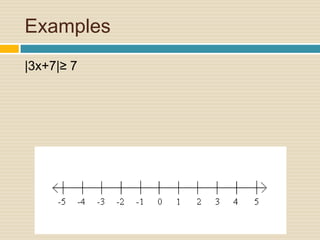 Examples|3x+7|≥ 7