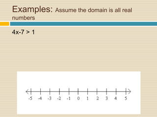 Examples: Assume the domain is all real numbers4x-7 > 1