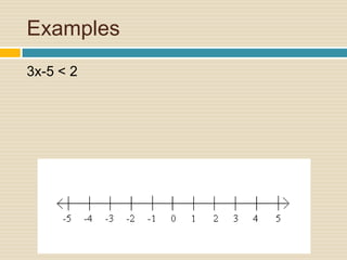 Examples3x-5 < 2