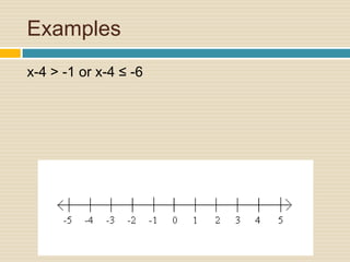 Examplesx-4 > -1 or x-4 ≤ -6