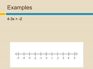 Examples4-3x > -2