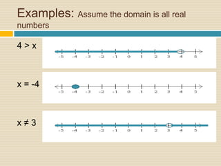 Examples: Assume the domain is all real numbers4 > xx = -4x ≠ 3