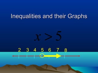 Inequalities and their Graphs


         x>5 x>5




  2   3 4 5 6      7   8
 