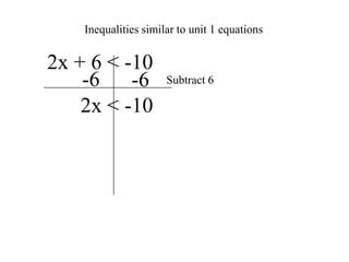 Inequalities similar to unit 1 equations

2x + 6 < -10
-6 -6
2x < -10

Subtract 6

 