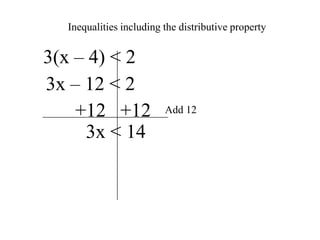 Inequalities including the distributive property

3(x – 4) < 2
3x – 12 < 2
+12 +12
3x < 14

Add 12

 
