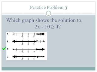 Practice Problem 3
Which graph shows the solution to
2x - 10 ≥ 4?
 