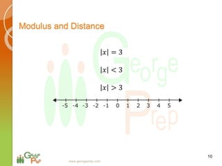 𝑥 = 3
𝑥 < 3
𝑥 > 3
10
www.georgeprep.com
Modulus and Distance
 