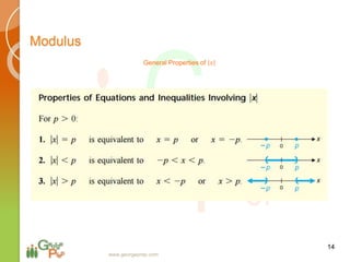 14
www.georgeprep.com
Modulus
General Properties of 𝑥
 