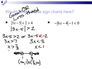Would I want to use sign charts here?
3 5 2 4x − + > 6 4 1 0x− − − <