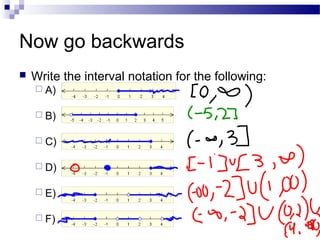Now go backwards
Write the interval notation for the following:
A)
B)
C)
D)
E)
F)