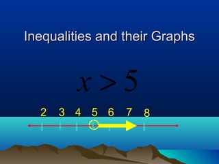 Inequalities and their Graphs

x>5
x>5

2

3 4 5 6

7

8

 