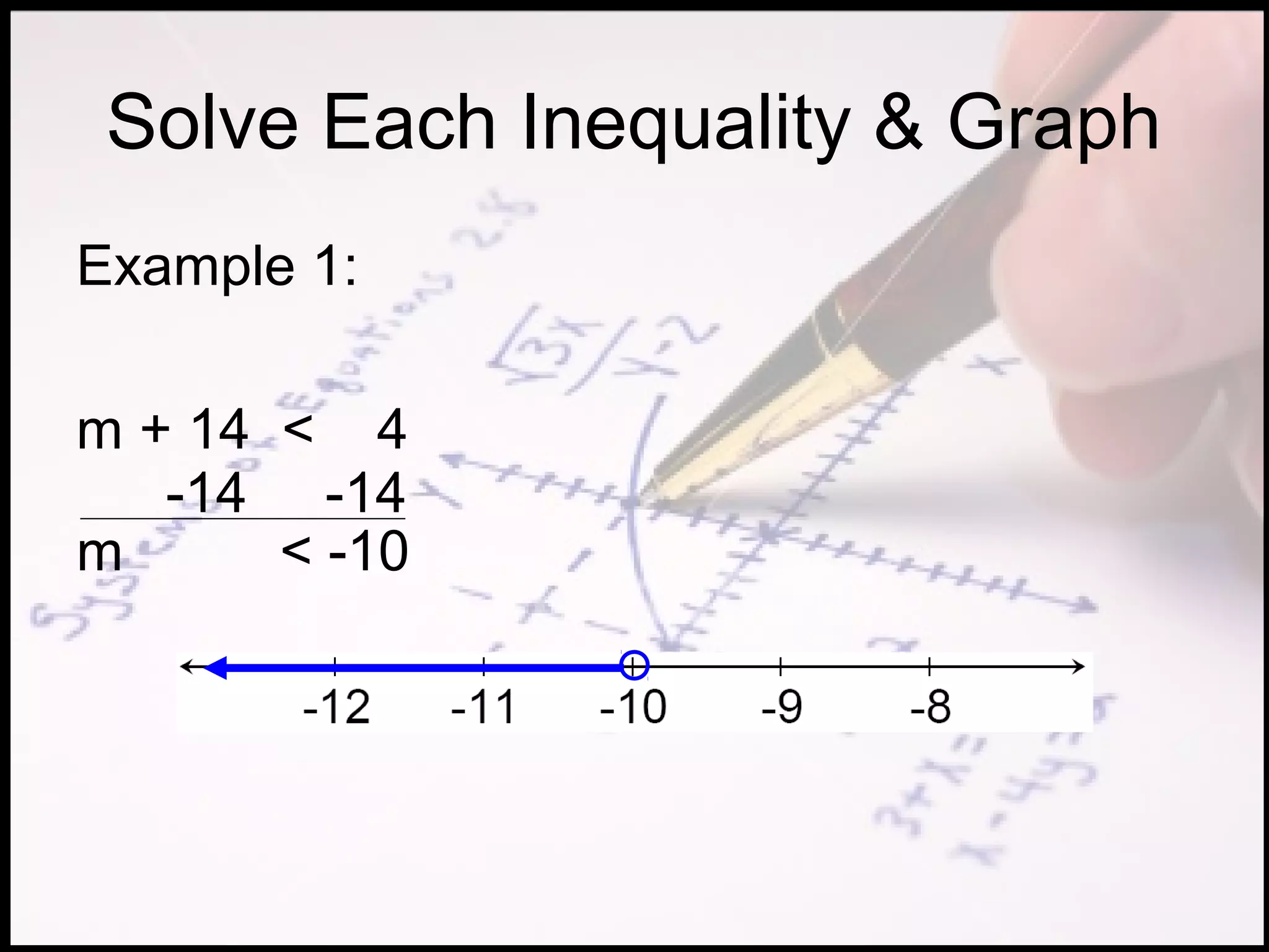 Solve Each Inequality & Graph
Example 1:

m + 14 < 4
   -14 -14
m      < -10
 