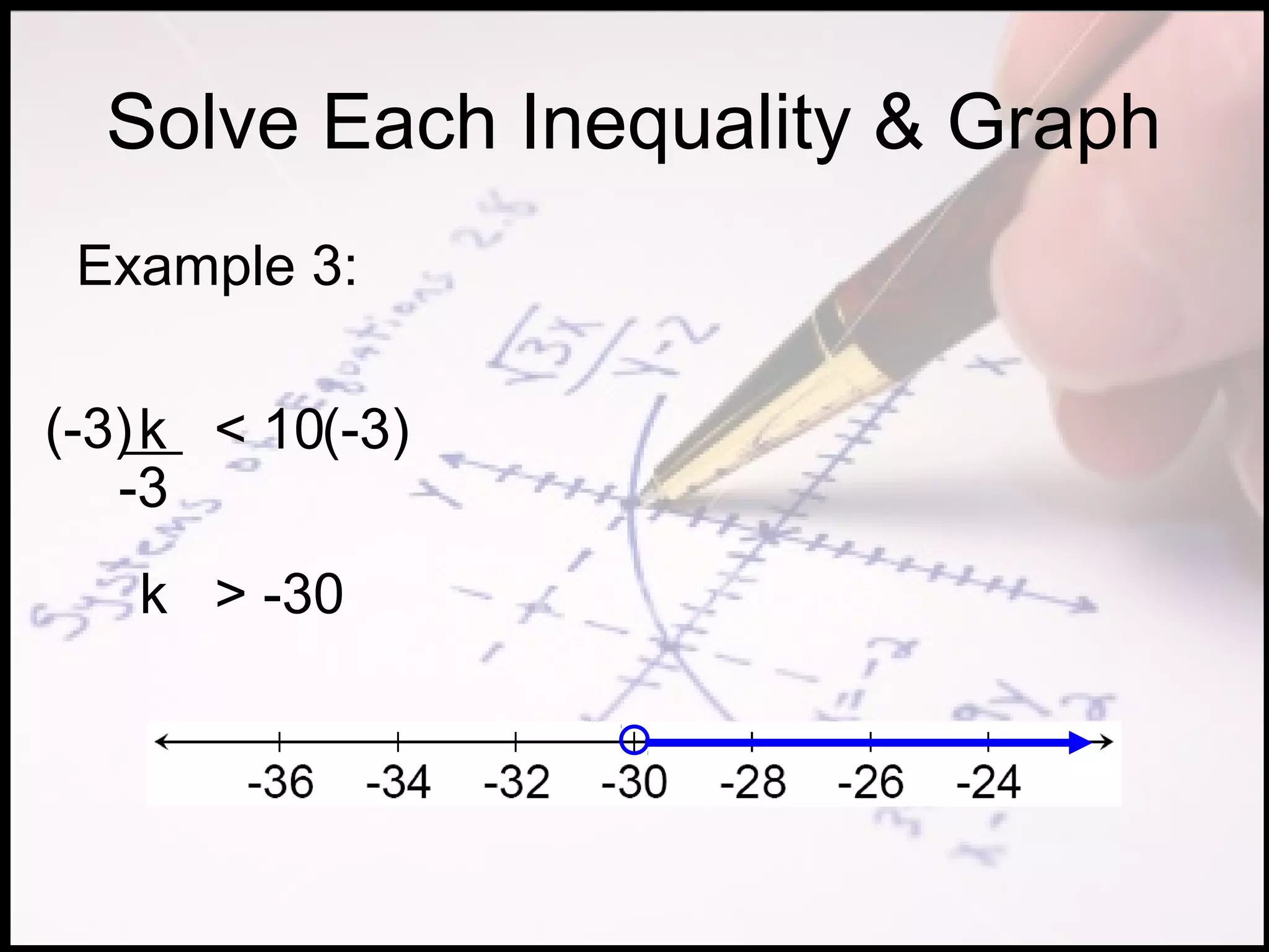Solve Each Inequality & Graph
 Example 3:

(-3) k < 10(-3)
   -3
   k > -30
 