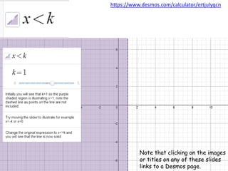 Inequalities with Desmos by colleen young | PPTX