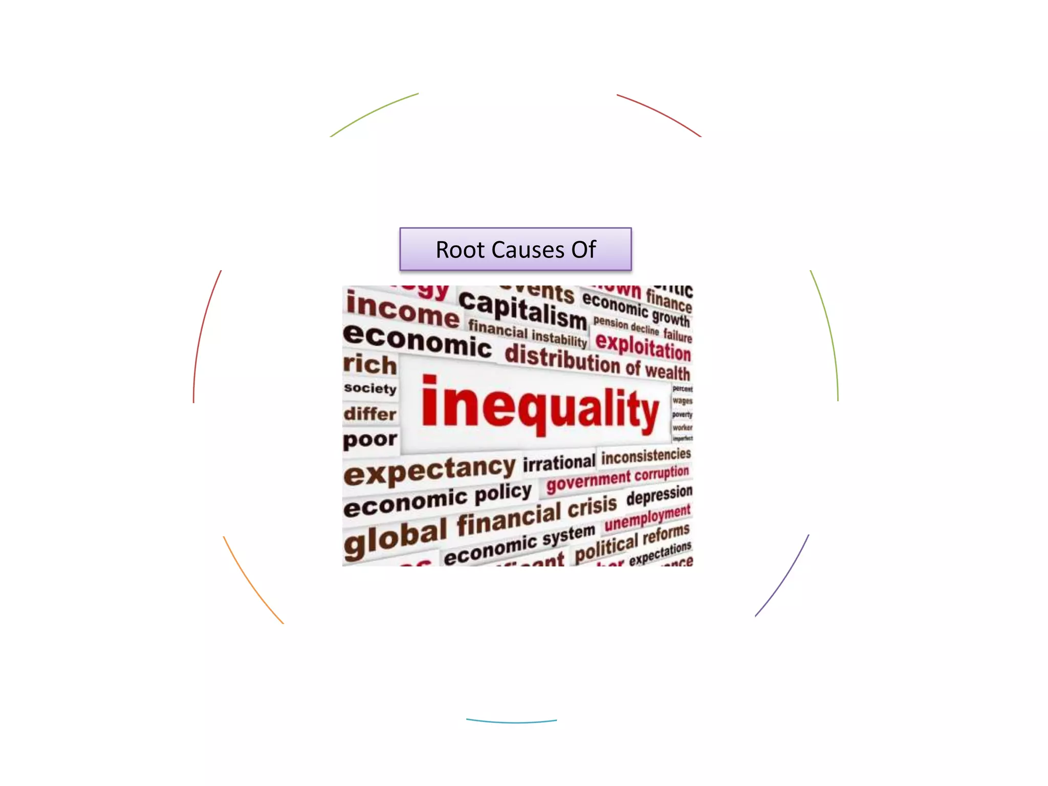 Tax system is
now less
progressive
Cognitive elites
and rising
premium
incomes

Monopoly rent
seeking –
power elites

Root Causes Of

Systemic
market failures
e.g. education /
housing

Regressive
effects of high
inflation

Patchy nature
of state welfare
systems

Widening
urban-rural
income divide

 