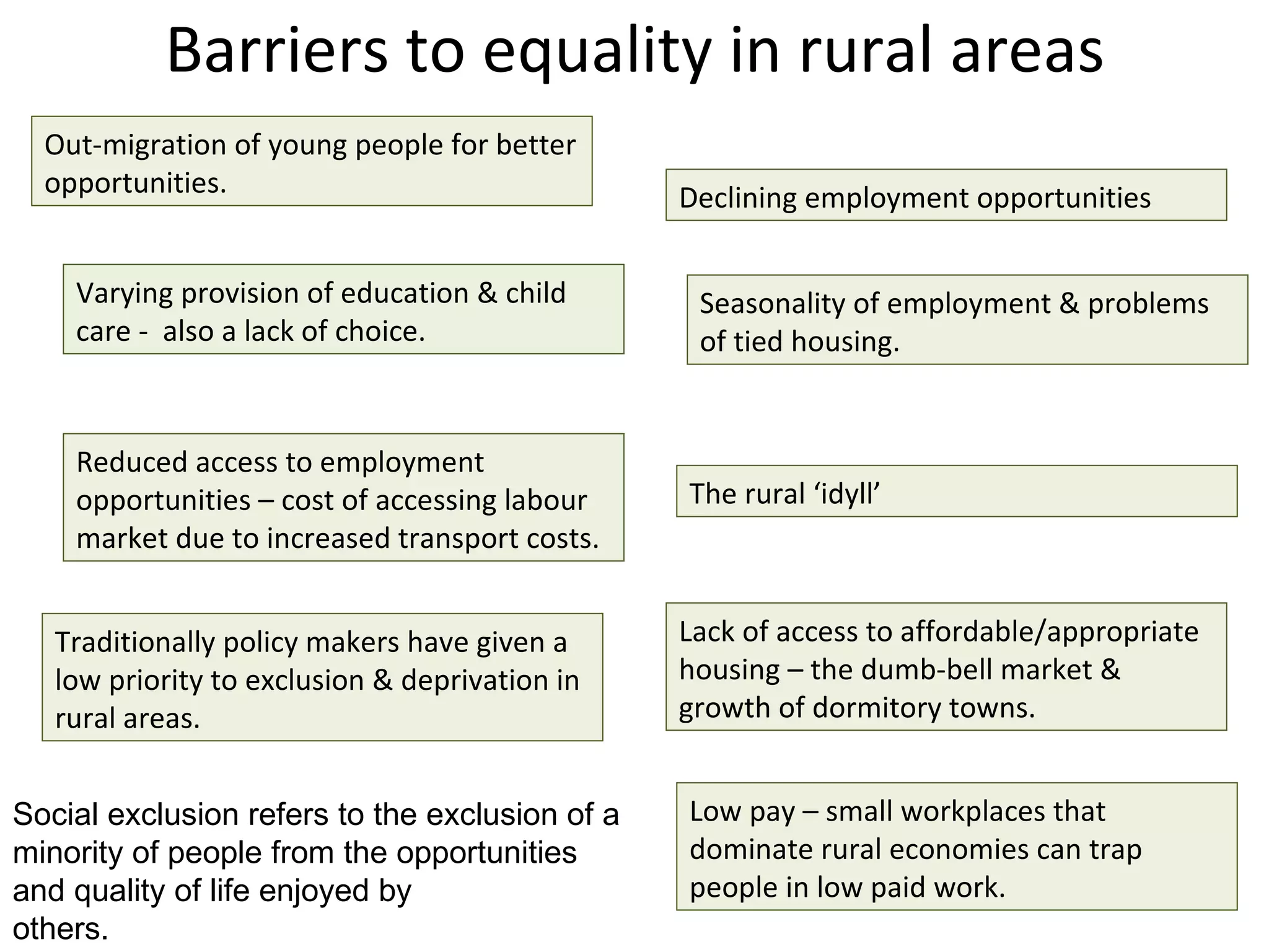Barriers to equality in rural areas Out-migration of young people for better opportunities. Reduced access to employment opportunities – cost of accessing labour market due to increased transport costs. Low pay – small workplaces that dominate rural economies can trap people in low paid work. Traditionally policy makers have given a low priority to exclusion & deprivation in rural areas. Varying provision of education & child care -  also a lack of choice. Seasonality of employment & problems of tied housing. Declining employment opportunities Lack of access to affordable/appropriate housing – the dumb-bell market & growth of dormitory towns. The rural ‘idyll’ Social exclusion refers to the exclusion of a minority of people from the opportunities and quality of life enjoyed by others. 