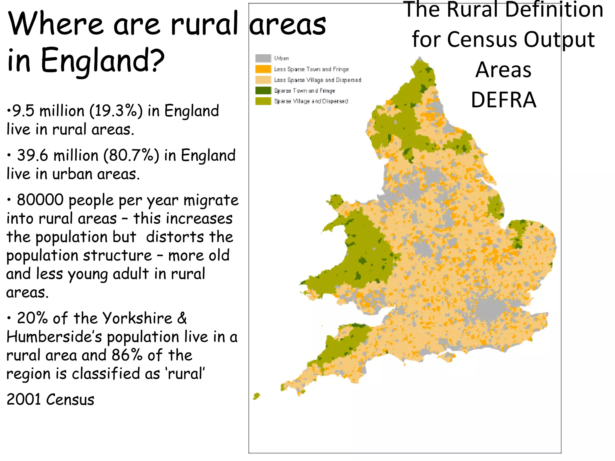 The Rural Definition for Census Output Areas DEFRA Where are rural areas in England? 9.5 million (19.3%) in England live in rural areas. 39.6 million (80.7%) in England live in urban areas. 80000 people per year migrate into rural areas – this increases the population but  distorts the population structure – more old and less young adult in rural areas. 20% of the Yorkshire & Humberside’s population live in a rural area and 86% of the region is classified as ‘rural’ 2001 Census   