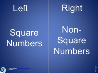 Left
Square
Numbers
© Oliver Bowles, www.teachmathematics.net
Inthinking

Right
NonSquare
Numbers

 