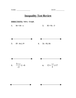 Inequality review