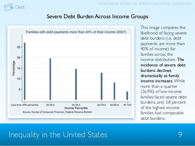 inequality in the united states Income inequality in the united states has increased significantly since the 1970s after several decades of stability, meaning the share of the nation's income received by higher income households has increased this trend is evident with income measured both before taxes. inequality in the united states Income inequality in the united states has increased significantly since the 1970s after several decades of stability, meaning the share of the nation's income received by higher income households has increased this trend is evident with income measured both before taxes.