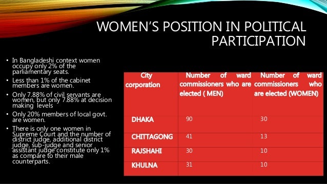 Gender and social inequality