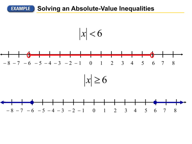 Absolute Value Inequalities | PPT