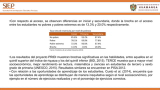 •Con respecto al acceso, se observan diferencias en inicial y secundaria, donde la brecha en el acceso
entre los estudiantes no pobres y pobres extremos es de 13.3% y 20.0% respectivamente.
•Los resultados del proyecto PRIDI muestran brechas significativas en las habilidades, entre aquellos en el
quintil superior del índice de riqueza y los del quintil inferior (BID, 2015). TERCE muestra que a mayor nivel
socioeconómico, mejor rendimiento en lectura, matemática y ciencias en estudiantes de tercero y sexto
grado de primaria (UNESCO, 2015). Resultados similares se encuentran en PISA 2012.
• Con relación a las oportunidades de aprendizaje de los estudiantes, Cueto et al. (2014), encuentra que
las oportunidades de aprendizaje se distribuyen de manera inequitativa según el nivel socioeconómico, por
ejemplo en el número de ejercicios realizados y en el porcentaje de ejercicios correctos.
Tasa neta de matrícula por nivel de pobreza
Inicial Primaria Secundaria
No pobre 85.6% 93.2% 87.4%
Pobre 78.1% 93.0% 77.8%
Pobre extremo 72.3% 93.6% 67.4%
Brecha 13.3% -0.4% 20.0%
Fuente: Estadística de la Calidad Educativa (2014).
 