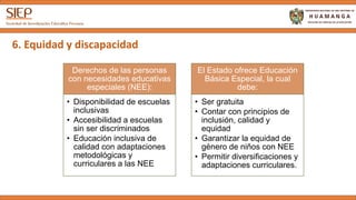 6. Equidad y discapacidad
Derechos de las personas
con necesidades educativas
especiales (NEE):
• Disponibilidad de escuelas
inclusivas
• Accesibilidad a escuelas
sin ser discriminados
• Educación inclusiva de
calidad con adaptaciones
metodológicas y
curriculares a las NEE
El Estado ofrece Educación
Básica Especial, la cual
debe:
• Ser gratuita
• Contar con principios de
inclusión, calidad y
equidad
• Garantizar la equidad de
género de niños con NEE
• Permitir diversificaciones y
adaptaciones curriculares.
 