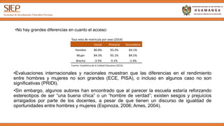 •Evaluaciones internacionales y nacionales muestran que las diferencias en el rendimiento
entre hombres y mujeres no son grandes (ECE, PISA) o incluso en algunos caso no son
significativas (PRIDI).
•Sin embargo, algunos autores han encontrado que al parecer la escuela estaría reforzando
estereotipos de ser “una buena chica” o un “hombre de verdad”; existen sesgos y prejuicios
arraigados por parte de los docentes, a pesar de que tienen un discurso de igualdad de
oportunidades entre hombres y mujeres (Espinoza, 2006; Ames, 2004).
Tasa neta de matrícula por sexo (2014)
Inicial Primaria Secundaria
Hombre 80.8% 93.2% 83.1%
Mujer 84.3% 93.1% 84.5%
Brecha -3.5% 0.1% -1.4%
Fuente: Estadística de la Calidad Educativa (2014).
•No hay grandes diferencias en cuanto el acceso:
 
