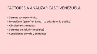 FACTORES A ANALIZAR CASO VENEZUELA
• Sistema socioeconómico.
• Inversión o “gasto” en Salud. (Lo privado vs lo publico)
• Obsolescencia medica.
• Sistemas de Salud (4 modelos)
• Condiciones de vida y de trabajo
 