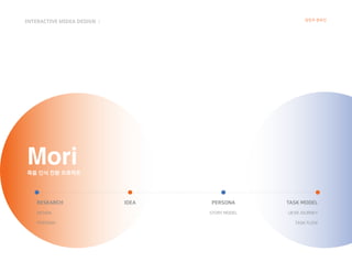 장민주 한유진
RESEARCH
DESIGN
PERSONA
IDEA PERSONA
STORY MODEL
TASK MODEL
UESR JOURNEY
TASK FLOW
Mori죽음 인식 전환 프로젝트
INTERACTIVE M...