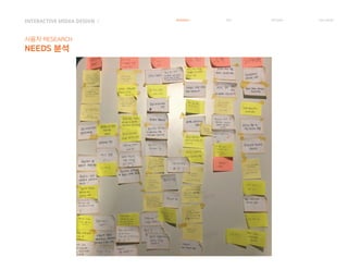 INTERACTIVE MIDEA DESIGN Ⅰ
사용자 RESEARCH
NEEDS 분석
RESEARCH IDEA PERSONA TASK MODEL
 